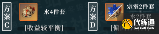 原神绫人圣遗物武器以及配队攻略2023
