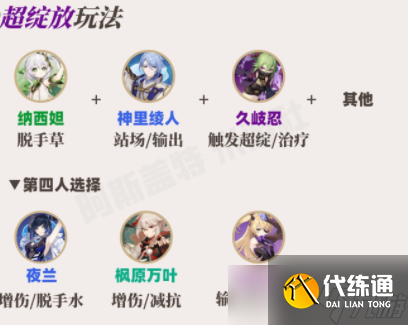 原神绫人圣遗物武器以及配队攻略2023