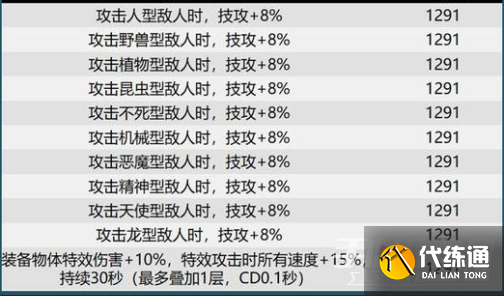 dnf巴卡尔武器贴膜属性大全