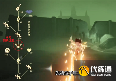 光遇不舍家长兑换图2023 不舍家长刷新位置一览