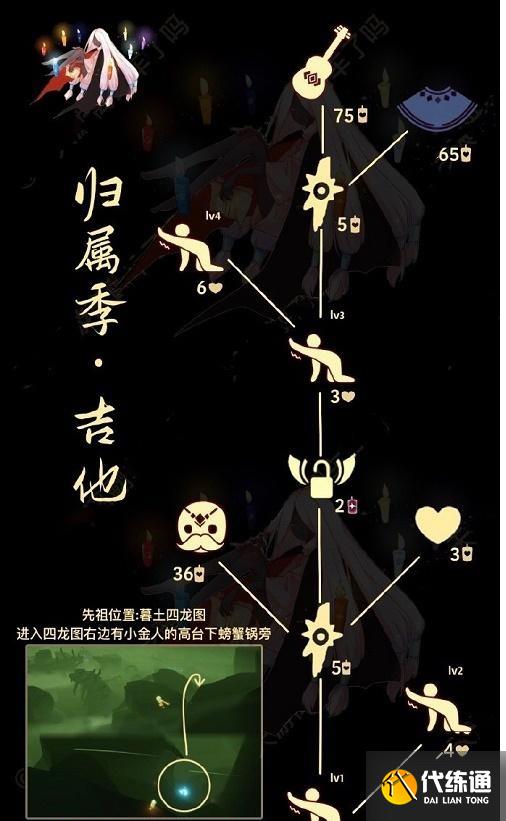 光遇不舍家长兑换图2023 不舍家长刷新位置一览