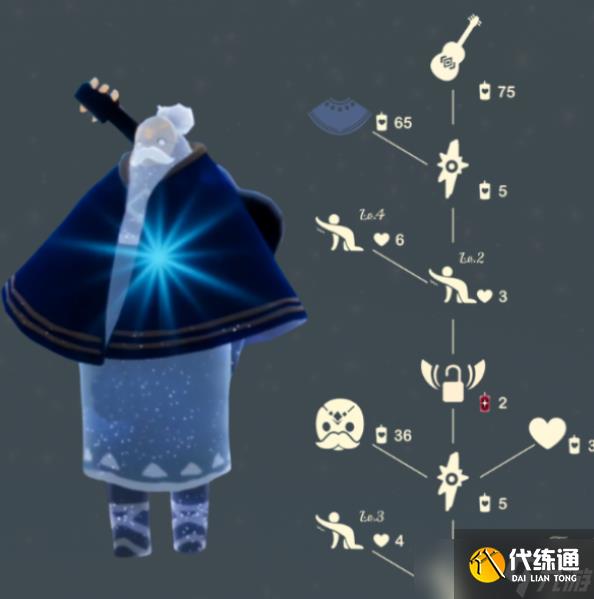 光遇不舍家长先祖兑换道具一览