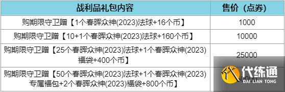 《lol》2023春节通行证活动