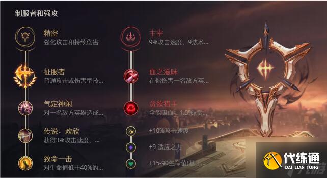 英雄联盟灵罗娃娃怎么出装-灵罗娃娃出装攻略