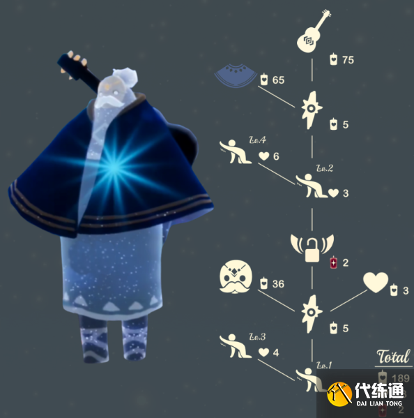 光遇不舍家长先祖兑换图分享