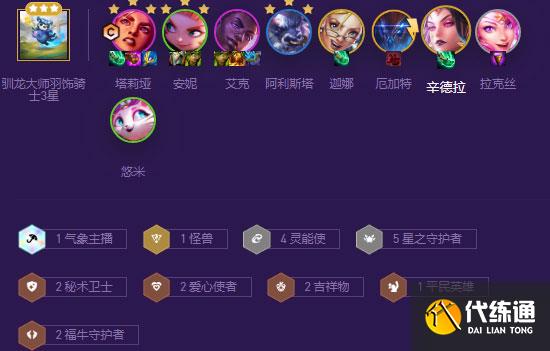 1673403572129095.jpg 金铲铲之战S8灵能星守岩雀阵容攻略.jpg