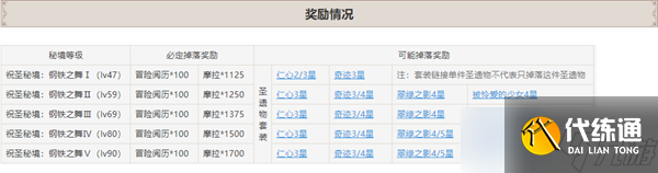 原神海蚀孤塔秘境攻略和位置介绍