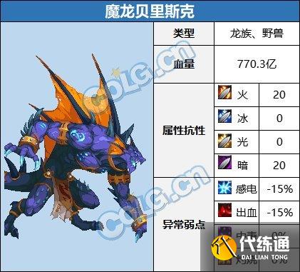 dnf巴卡尔团本魔龙贝里斯克怎么打?dnf魔龙贝里斯克打法攻略