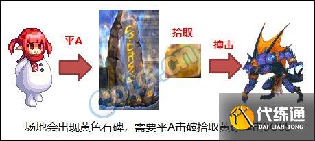 dnf巴卡尔团本魔龙贝里斯克怎么打?dnf魔龙贝里斯克打法攻略