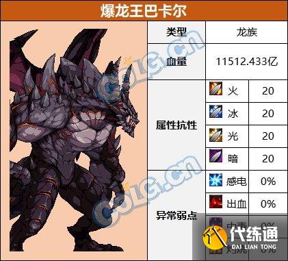 DNF巴卡尔团本爆龙王巴卡尔怎么打