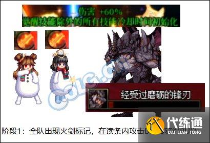 dnf巴卡尔团本爆龙王巴卡尔怎么打?dnf爆龙王巴卡尔攻略