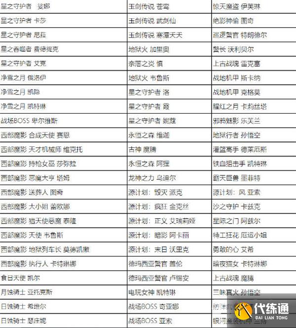 《英雄联盟》2023年全场半价活动开启时间介绍
