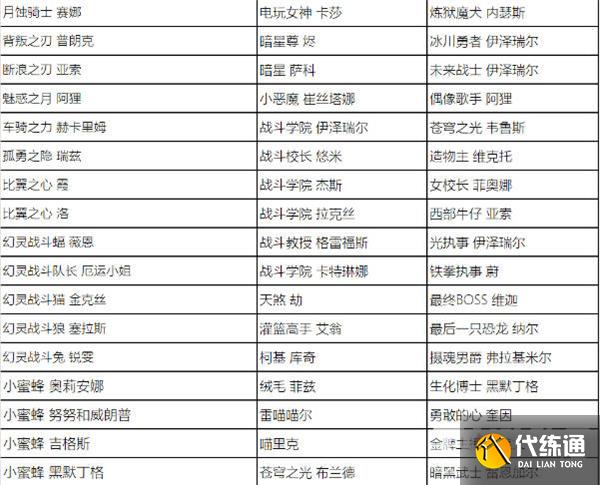 《英雄联盟》2023年全场半价活动开启时间介绍