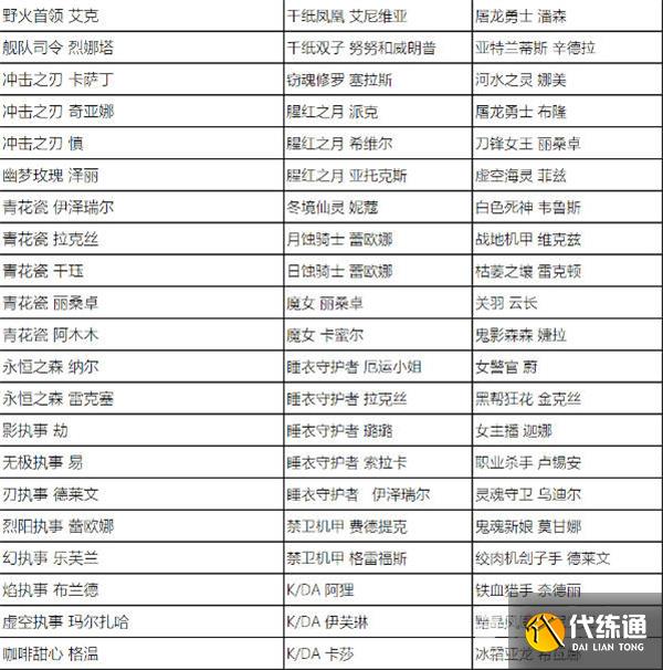 《英雄联盟》2023年全场半价活动开启时间介绍