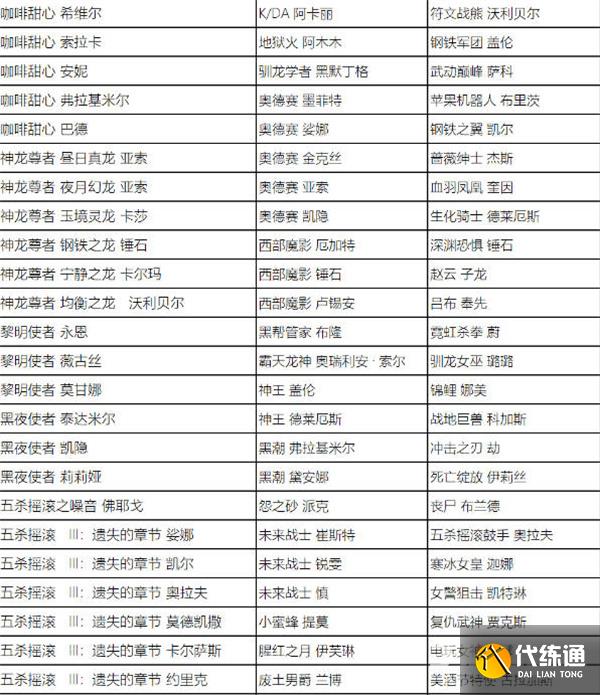《英雄联盟》2023年全场半价活动开启时间介绍