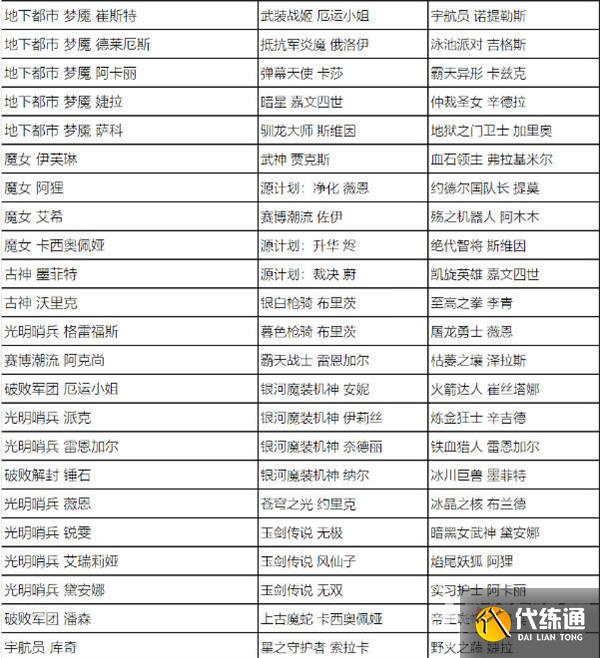 《英雄联盟》2023年全场半价活动开启时间介绍
