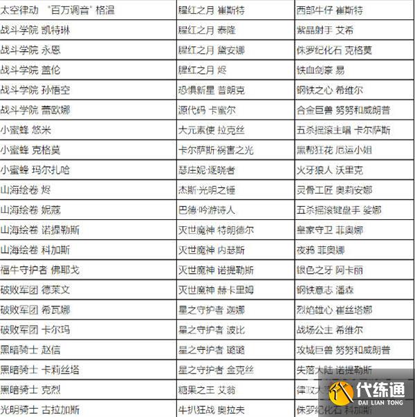 《英雄联盟》2023年全场半价活动开启时间介绍
