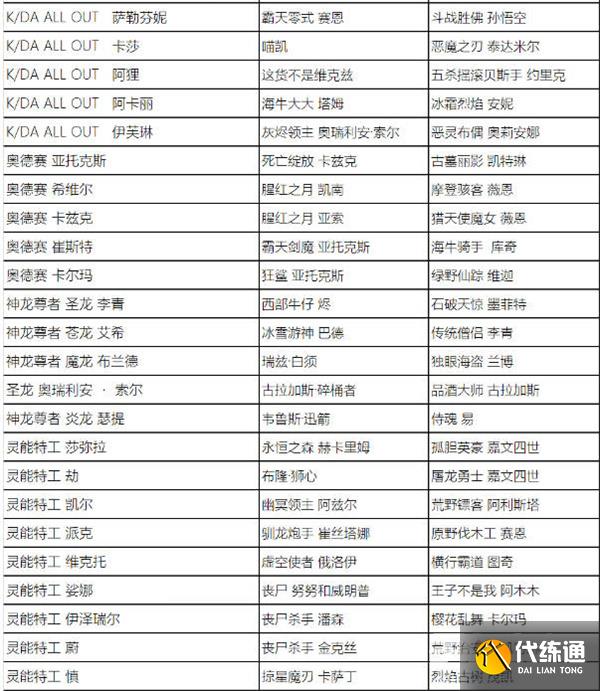 《英雄联盟》2023年全场半价活动开启时间介绍