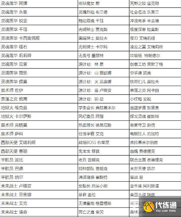 《英雄联盟》2023年全场半价活动开启时间介绍