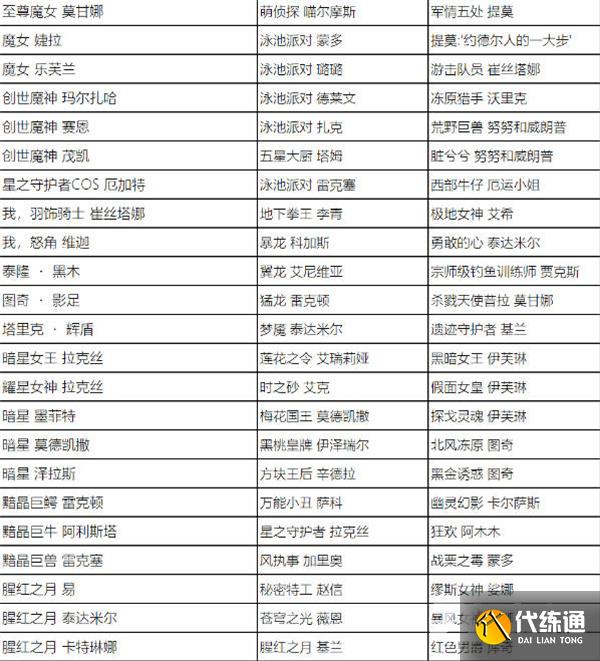 《英雄联盟》2023年全场半价活动开启时间介绍