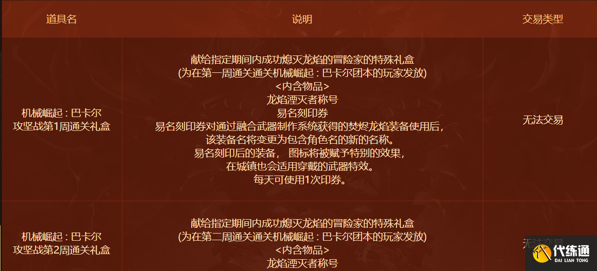 dnf龙焰湮灭者称号怎么获得?dnf龙焰湮灭者称号属性介绍