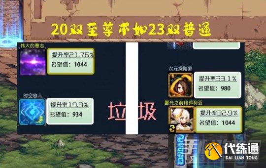 DNF2023年称号宠物排行榜一览