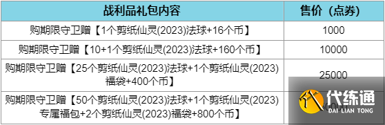 LOL剪纸仙灵2023法球获得方法
