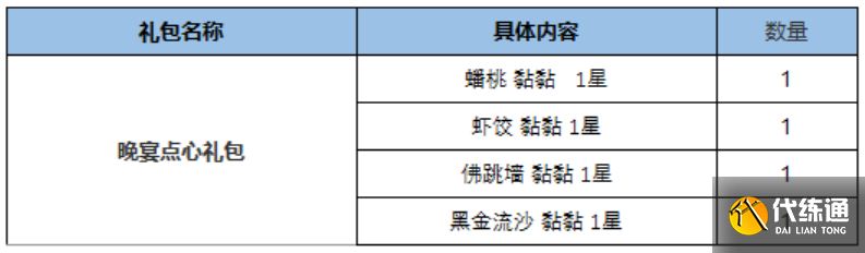 《云顶之弈》2023兔年精选礼包介绍 《云顶之弈》2023兔年精选礼包介绍