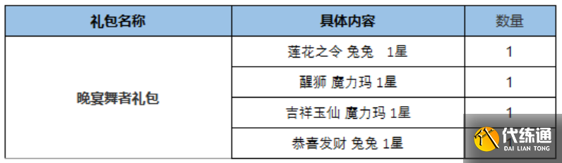 《云顶之弈》2023兔年精选礼包介绍 《云顶之弈》2023兔年精选礼包介绍