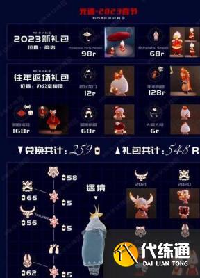 光遇2023春节礼包是什么 2023春节礼包物品价格介绍[多图]图片4