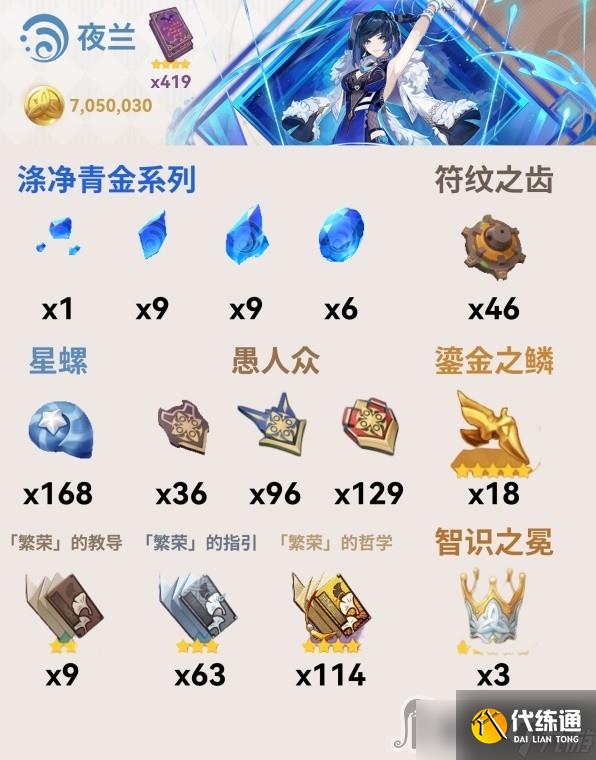 《原神》3.3版夜兰养成材料全收集攻略