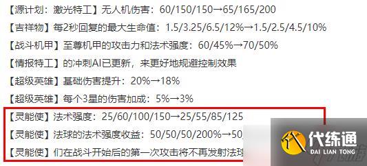 云顶之弈13.1版本灵能使羁绊削弱分享