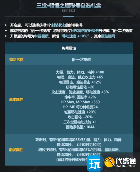 dnf2023新春称号怎么样