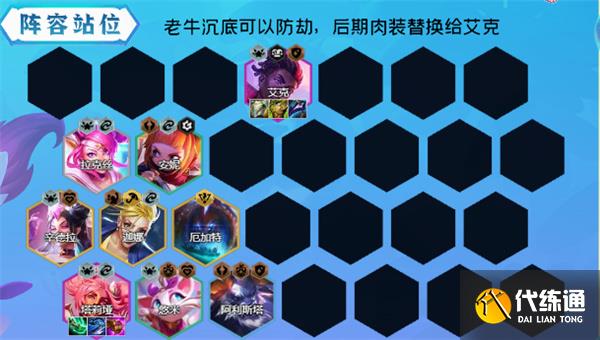 云顶之弈恭喜发财阵容推荐