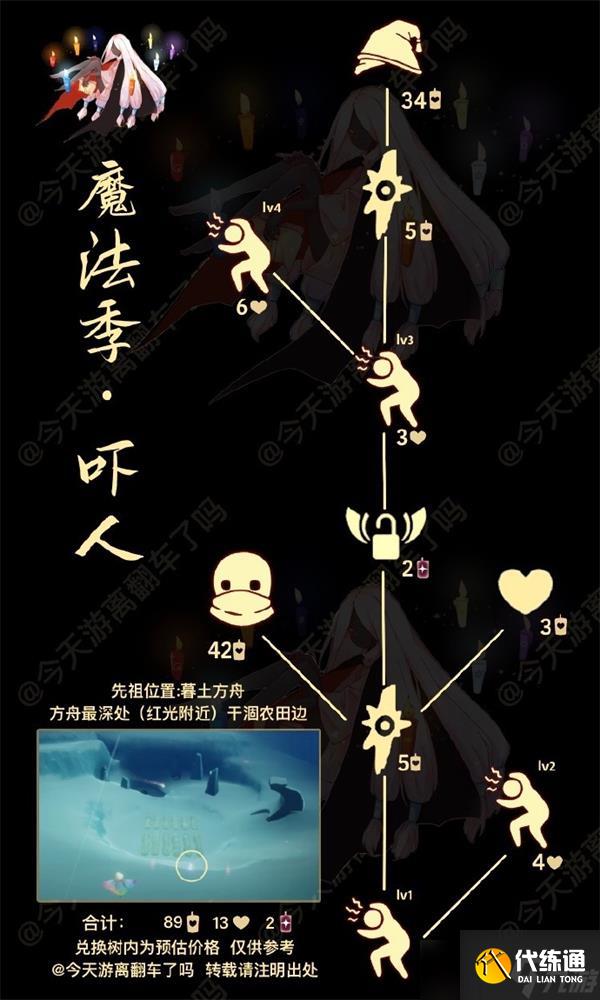 《光遇》吓人先祖位置分享