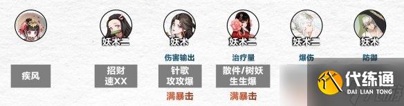 《阴阳师》傀儡师秘闻怎么过 傀儡师秘闻通关阵容