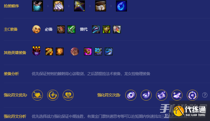 《金铲铲之战》S8八斗森林努努阵容玩法介绍