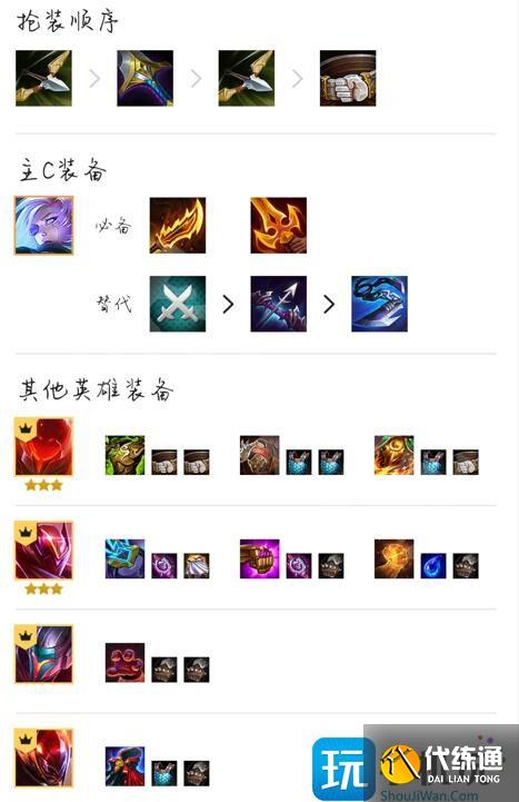 云顶之弈2023激光艾希怎么玩 云顶之弈2023激光艾希怎么玩