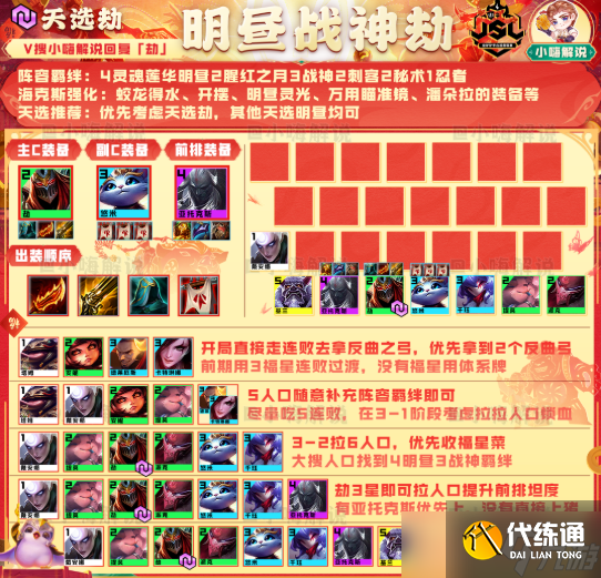 云顶之弈最新版本最强阵容2023