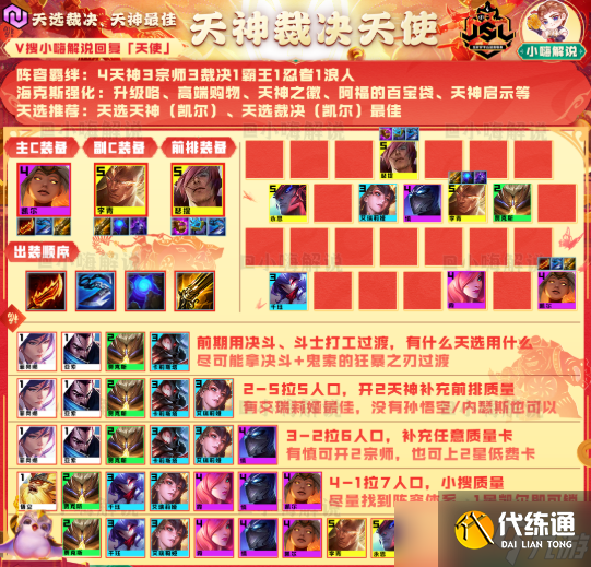 云顶之弈最新版本最强阵容2023