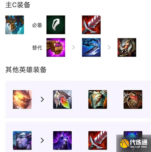 云顶之弈风暴龙敖兴怎么出装-风暴龙敖兴出装推荐