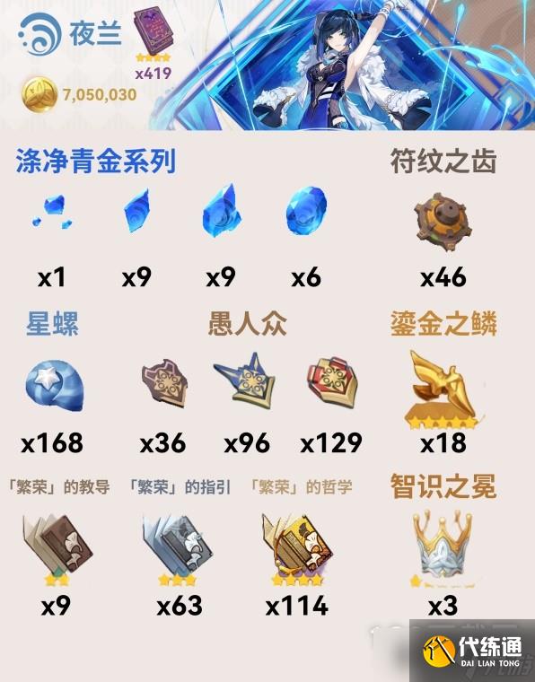 《原神》3.3版夜兰养成材料全收集方法