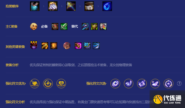 金铲铲之战八斗森林努努阵容推荐 八斗森林努努阵容搭配攻略[多图]图片3