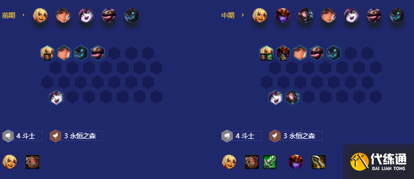 金铲铲之战八斗森林努努阵容推荐 八斗森林努努阵容搭配攻略[多图]图片4