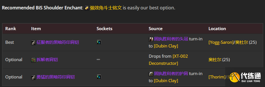 魔兽世界wlkP2阶段血DKbis装备怎么搭配推荐