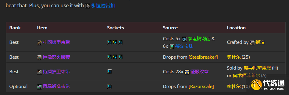魔兽世界wlkP2阶段血DKbis装备怎么搭配推荐