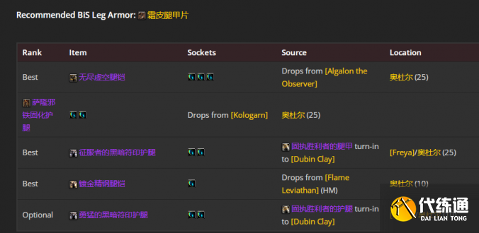 魔兽世界wlkP2阶段血DKbis装备怎么搭配推荐