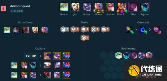 云顶之弈幻灵战队阵容搭配图 幻灵战队阵容搭配推荐