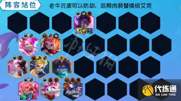 云顶之弈恭喜发财阵容推荐 恭喜发财模式最强阵容搭配攻略