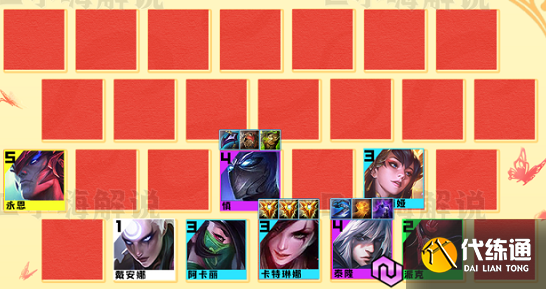 云顶之弈s8宗刺泰隆阵容搭配攻略